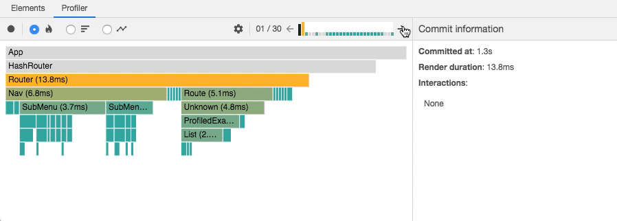 React Profiler là gì